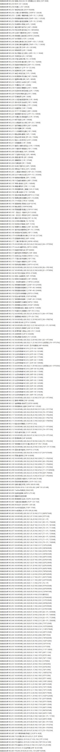 就是阿朱啊 – 写真图片合集【持续更新中】 作品目录